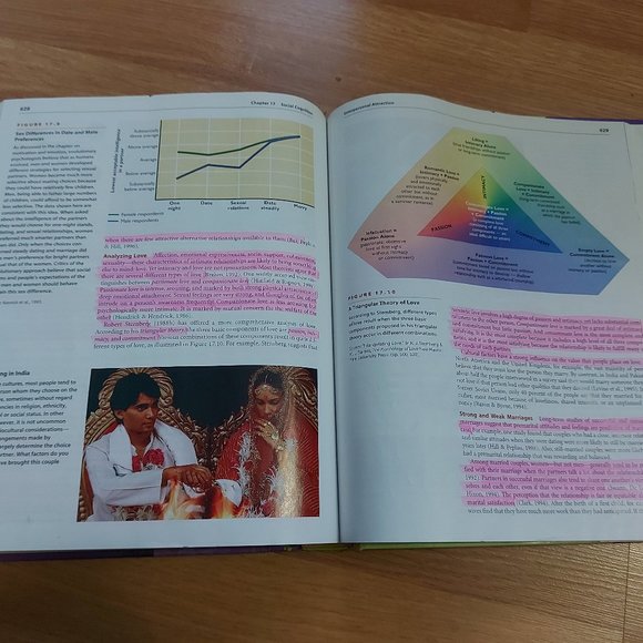 Psychology - 5th Edition, Hardcover - Picture 7 of 7